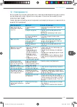 Preview for 253 page of Melitta CI Touch Operating Instructions Manual