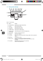 Preview for 258 page of Melitta CI Touch Operating Instructions Manual