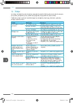 Preview for 304 page of Melitta CI Touch Operating Instructions Manual