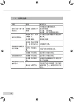 Preview for 40 page of Melitta E 970-101 Operating Instructions Manual