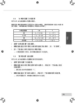 Preview for 67 page of Melitta E 970-101 Operating Instructions Manual