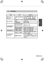 Preview for 83 page of Melitta E 970-101 Operating Instructions Manual