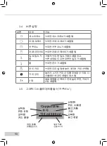 Preview for 92 page of Melitta E 970-101 Operating Instructions Manual