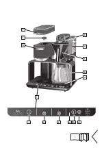 Preview for 2 page of Melitta epos Series Operating Instructions Manual