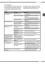 Preview for 57 page of Melitta LatteSelect Operating Instructions Manual