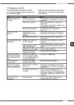 Preview for 113 page of Melitta LatteSelect Operating Instructions Manual