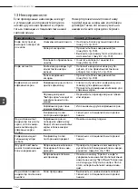 Preview for 142 page of Melitta LatteSelect Operating Instructions Manual