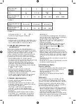 Preview for 33 page of Melitta LOOK Selection Operating Instructions Manual