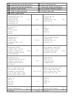 Preview for 12 page of Melitta M170 M Operating Instructions Manual