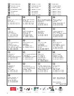 Preview for 15 page of Melitta M170 M Operating Instructions Manual