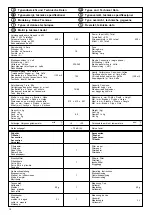 Preview for 10 page of Melitta M170 MT Operating Instructions Manual