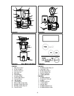 Preview for 4 page of Melitta MEMB1CAN Mill & Brew Use And Care Manual