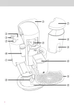 Preview for 4 page of Melitta MY CUP Instructions For Use Manual