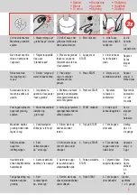 Preview for 7 page of Melitta MY CUP Instructions For Use Manual