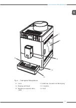 Preview for 8 page of Melitta Passione OT Operating Instructions Manual