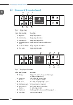 Preview for 9 page of Melitta Passione OT Operating Instructions Manual