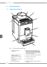 Preview for 51 page of Melitta Passione OT Operating Instructions Manual