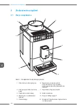 Preview for 95 page of Melitta Passione OT Operating Instructions Manual