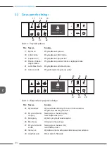 Preview for 97 page of Melitta Passione OT Operating Instructions Manual