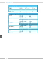 Preview for 133 page of Melitta Passione OT Operating Instructions Manual