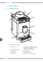 Preview for 139 page of Melitta Passione OT Operating Instructions Manual