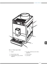 Preview for 140 page of Melitta Passione OT Operating Instructions Manual