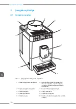 Preview for 183 page of Melitta Passione OT Operating Instructions Manual