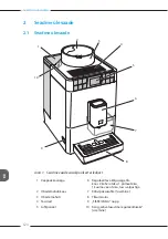 Preview for 227 page of Melitta Passione OT Operating Instructions Manual