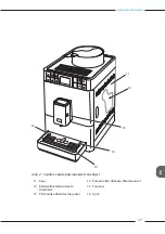 Preview for 228 page of Melitta Passione OT Operating Instructions Manual