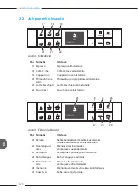 Preview for 229 page of Melitta Passione OT Operating Instructions Manual