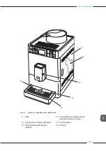 Preview for 272 page of Melitta Passione OT Operating Instructions Manual