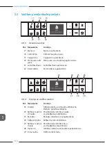 Preview for 273 page of Melitta Passione OT Operating Instructions Manual