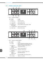 Preview for 317 page of Melitta Passione OT Operating Instructions Manual