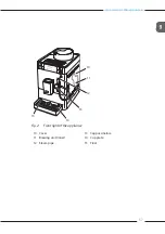 Предварительный просмотр 9 страницы Melitta PASSIONE Operating Instructions Manual