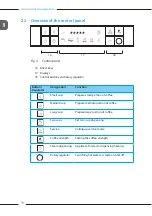 Предварительный просмотр 10 страницы Melitta PASSIONE Operating Instructions Manual