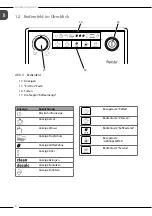 Preview for 6 page of Melitta Purista Operating Instructions Manual