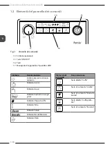 Preview for 108 page of Melitta Purista Operating Instructions Manual