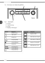 Preview for 160 page of Melitta Purista Operating Instructions Manual