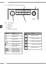 Preview for 184 page of Melitta Purista Operating Instructions Manual