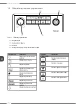 Preview for 232 page of Melitta Purista Operating Instructions Manual