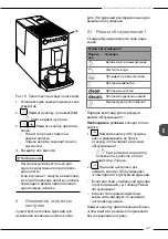 Preview for 241 page of Melitta Purista Operating Instructions Manual