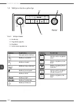 Preview for 286 page of Melitta Purista Operating Instructions Manual