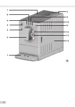 Preview for 2 page of Melitta Solo & Perfect Milk Operating Instructions Manual