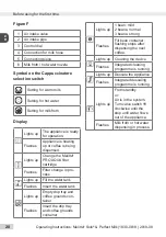 Preview for 6 page of Melitta Solo & Perfect Milk Operating Instructions Manual