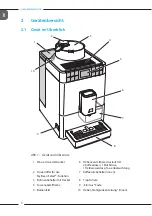 Preview for 8 page of Melitta Varianza CSP F 570-102 Operating Instructions Manual