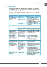 Preview for 47 page of Melitta Varianza CSP F 570-102 Operating Instructions Manual