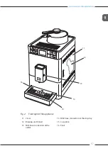 Preview for 57 page of Melitta Varianza CSP F 570-102 Operating Instructions Manual