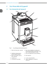 Preview for 104 page of Melitta Varianza CSP F 570-102 Operating Instructions Manual