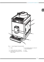 Preview for 105 page of Melitta Varianza CSP F 570-102 Operating Instructions Manual