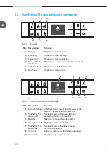 Preview for 106 page of Melitta Varianza CSP F 570-102 Operating Instructions Manual